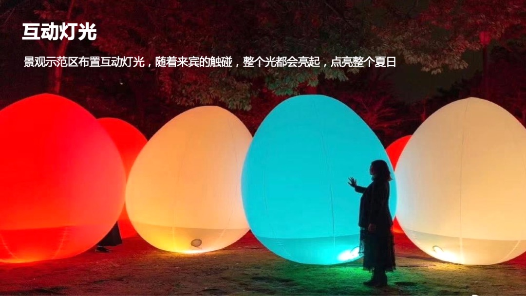 露天电影节（缤纷仲夏夜MOVIE主题）活动策划方案