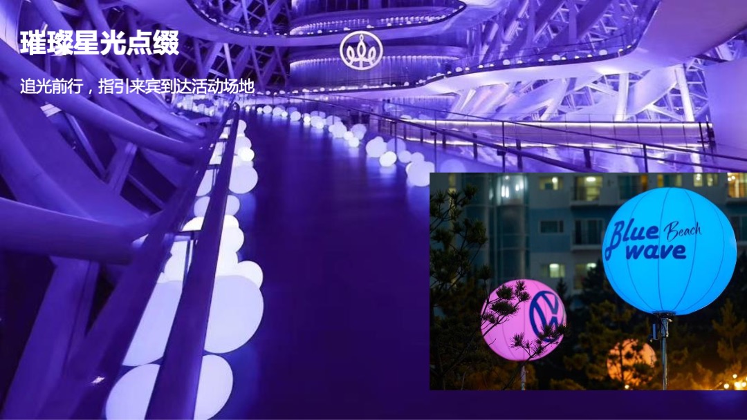 露天电影节（缤纷仲夏夜MOVIE主题）活动策划方案