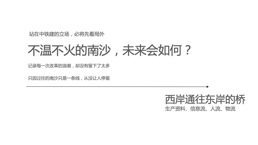 中国铁建环球中心年度策略推广方案