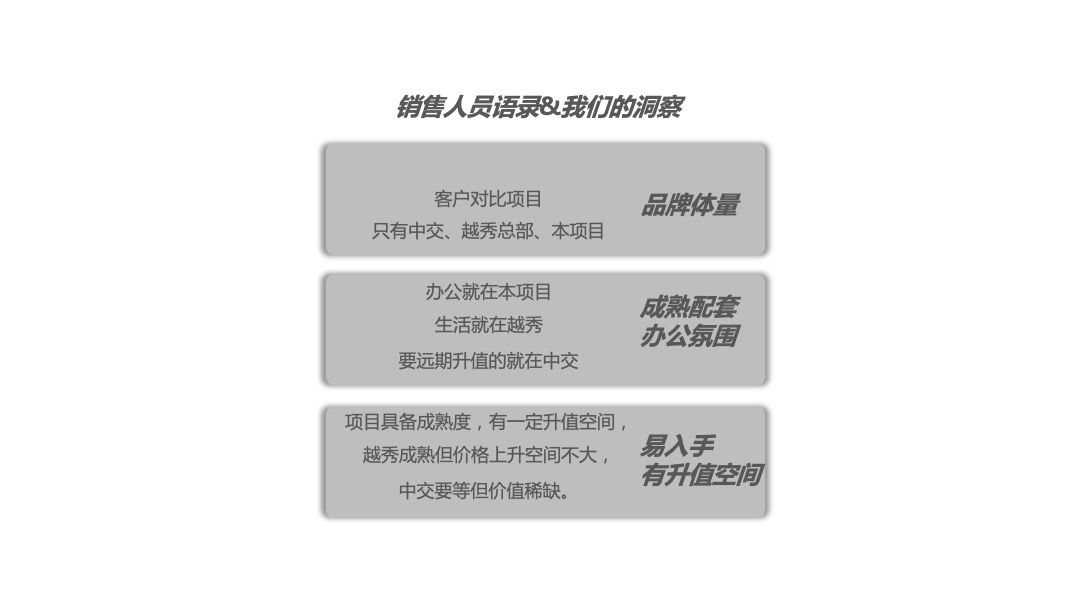 中国铁建环球中心年度策略推广方案