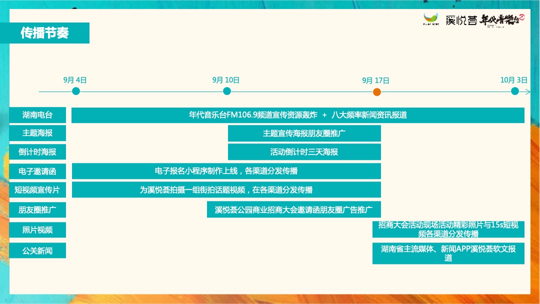 溪悦荟招商发布会暨品牌签约仪式（缤纷水岸 领耀长沙主题）活动策划方案