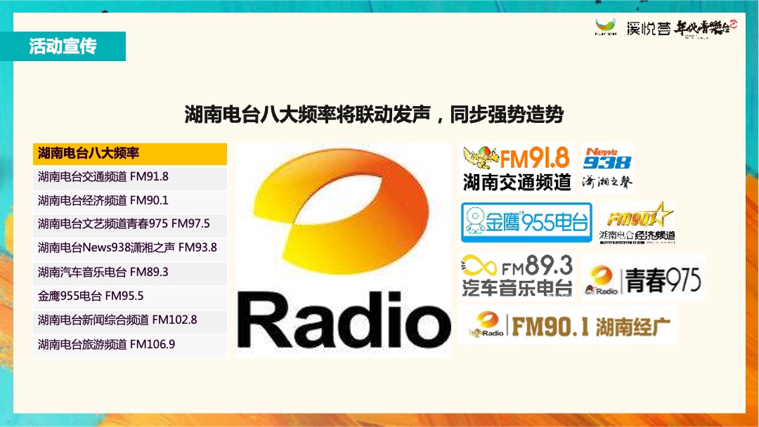 溪悦荟招商发布会暨品牌签约仪式（缤纷水岸 领耀长沙主题）活动策划方案