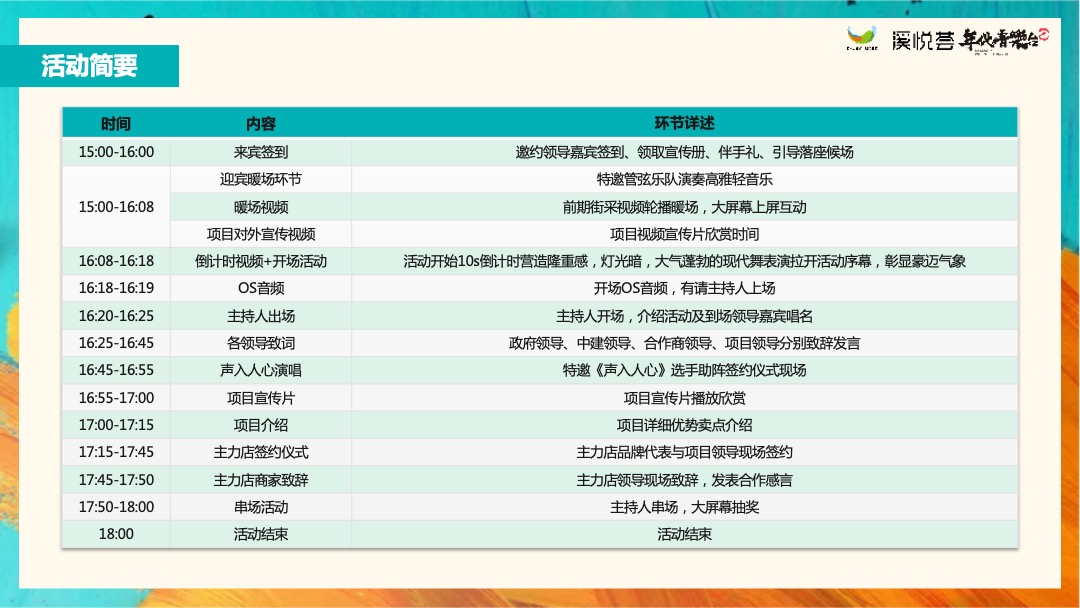 溪悦荟招商发布会暨品牌签约仪式（缤纷水岸 领耀长沙主题）活动策划方案