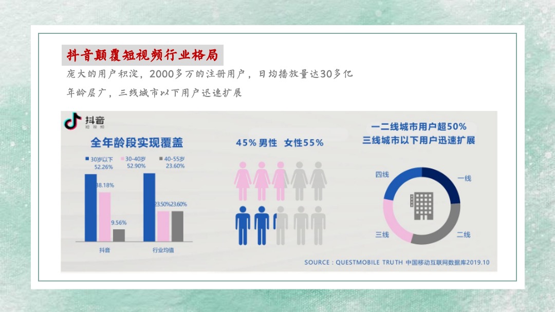 展厅开放（含网红抖音直播）活动策划方案