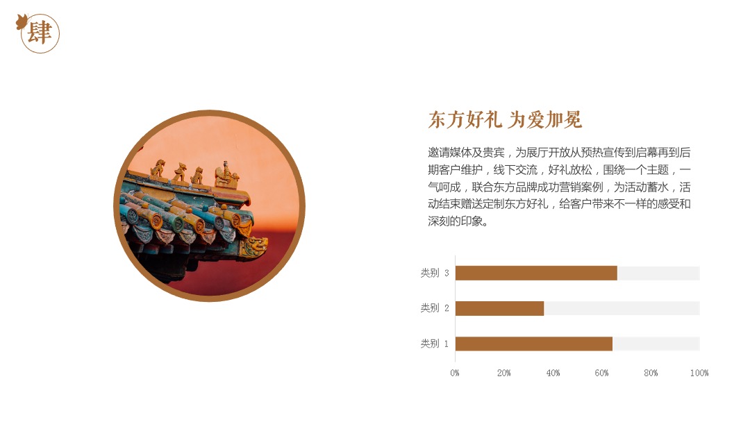 地产项目展厅中式开放（曲水流觞 寄情于府主题）活动策划方案