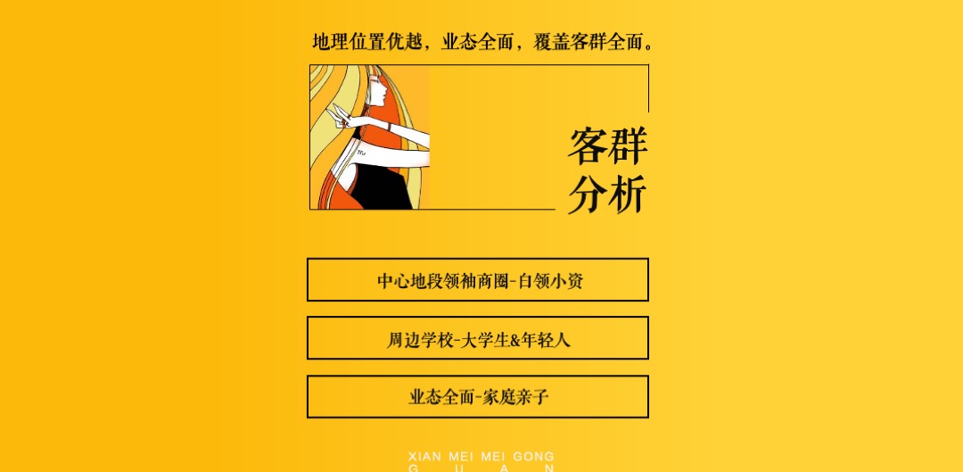 商业广场开业盛典（潮源生活 MALL时代主题）活动策划方案