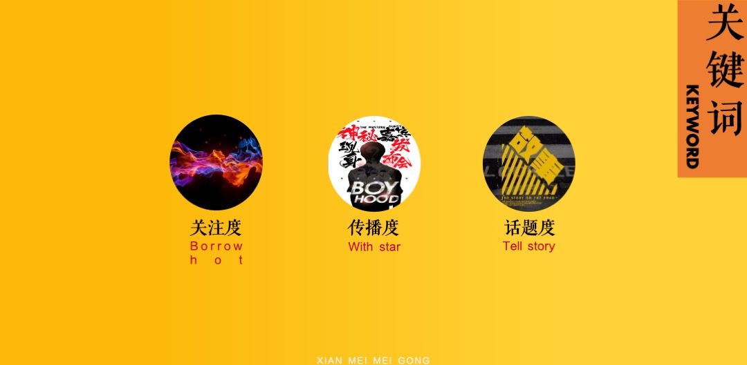 商业广场开业盛典（潮源生活 MALL时代主题）活动策划方案