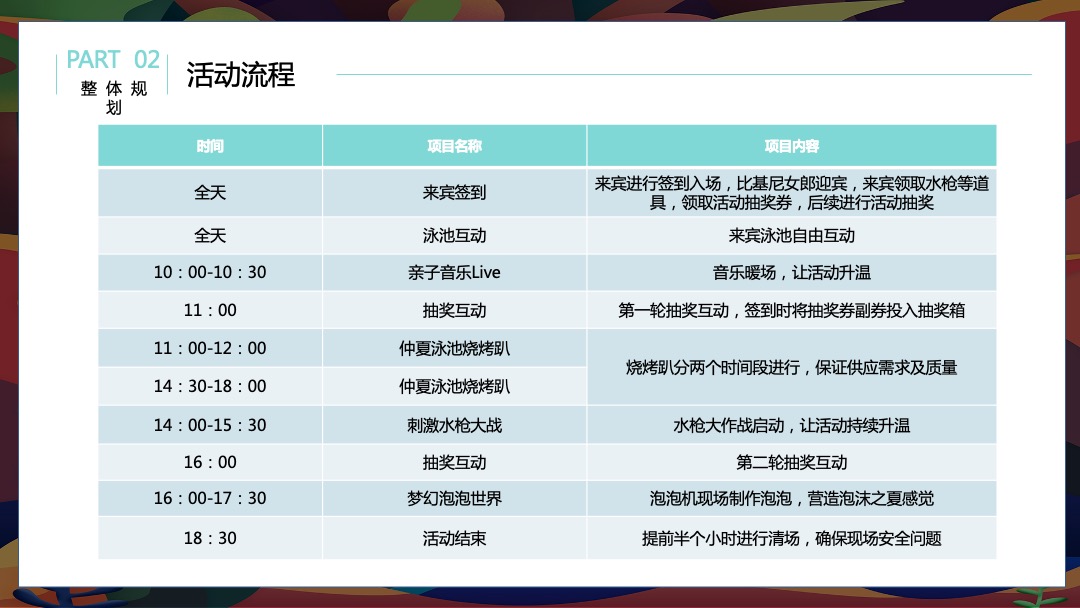 8月阶段性（惬意夏日风味 水上狂欢派对主题）活动策划方案