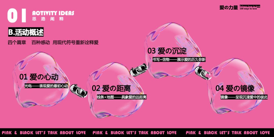 地产项目七夕情人节（爱の力量主题）营销活动特辑方案