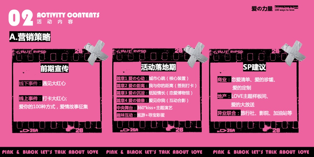 地产项目七夕情人节（爱の力量主题）营销活动特辑方案