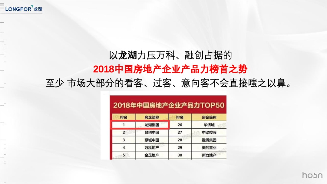 合肥龙湖天字系豪宅传播提案