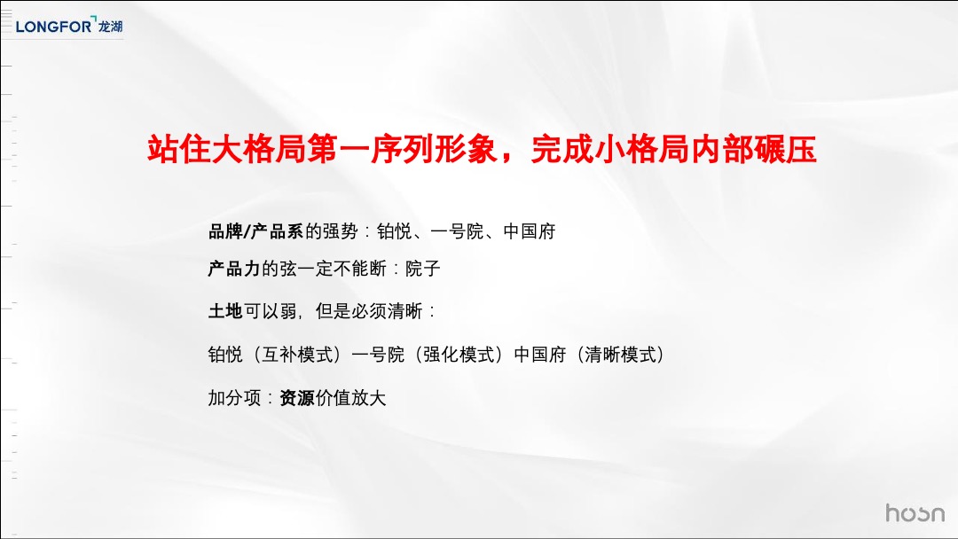 合肥龙湖天字系豪宅传播提案