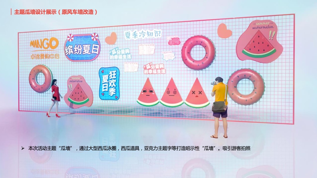 商业广场夏季纳凉西瓜节（瓜甜礼夏·嗨FUN暑假主题）活动策划方案