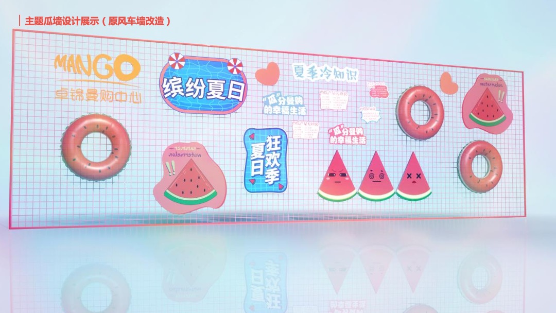 商业广场夏季纳凉西瓜节（瓜甜礼夏·嗨FUN暑假主题）活动策划方案