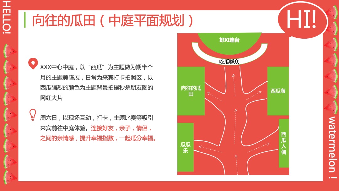 商业广场夏季纳凉西瓜节（瓜甜礼夏·嗨FUN暑假主题）活动策划方案