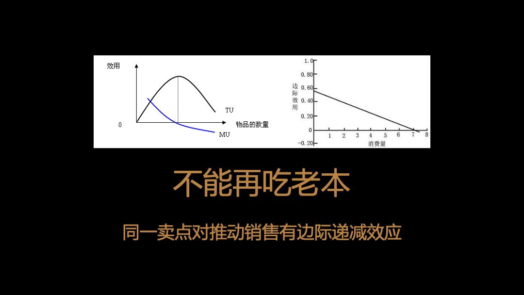 明昇壹城2期传播策略