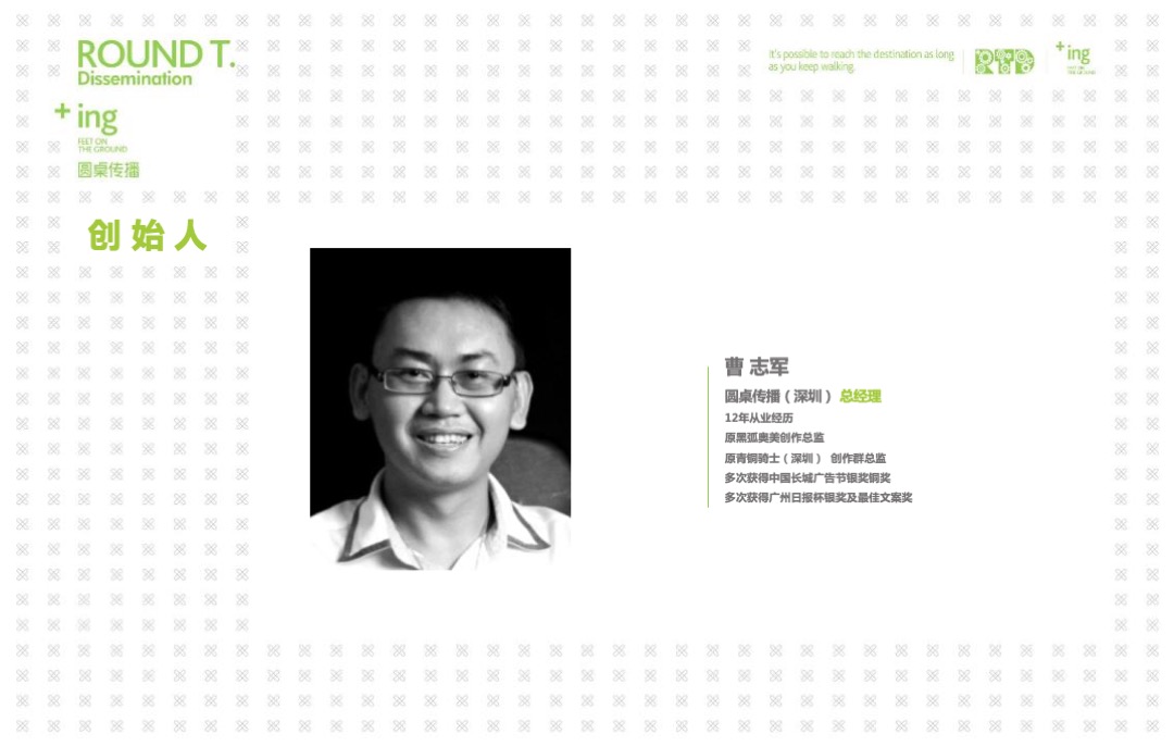 年度创意作品集