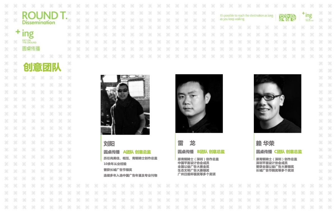 年度创意作品集