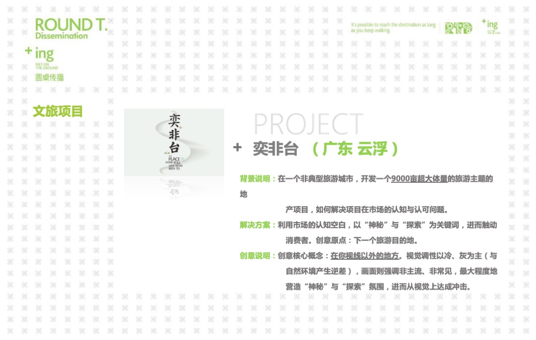 年度创意作品集