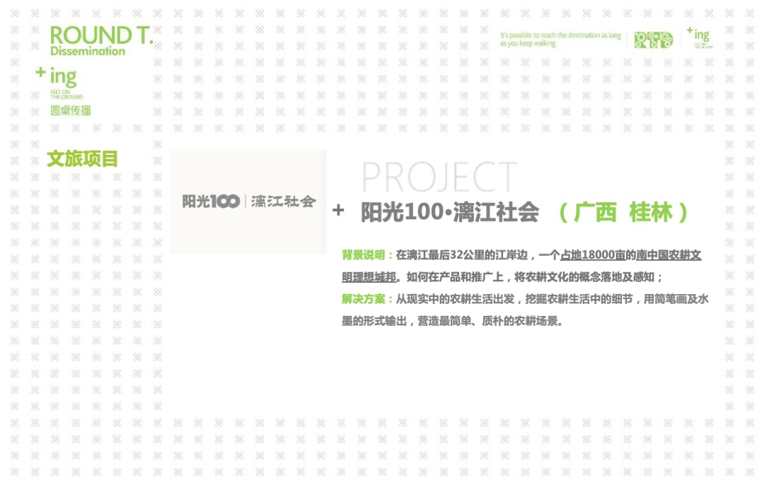 年度创意作品集