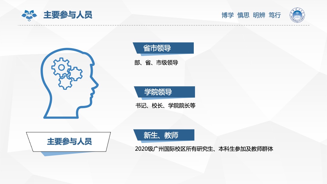 华南理工大学新生开学典礼活动方案