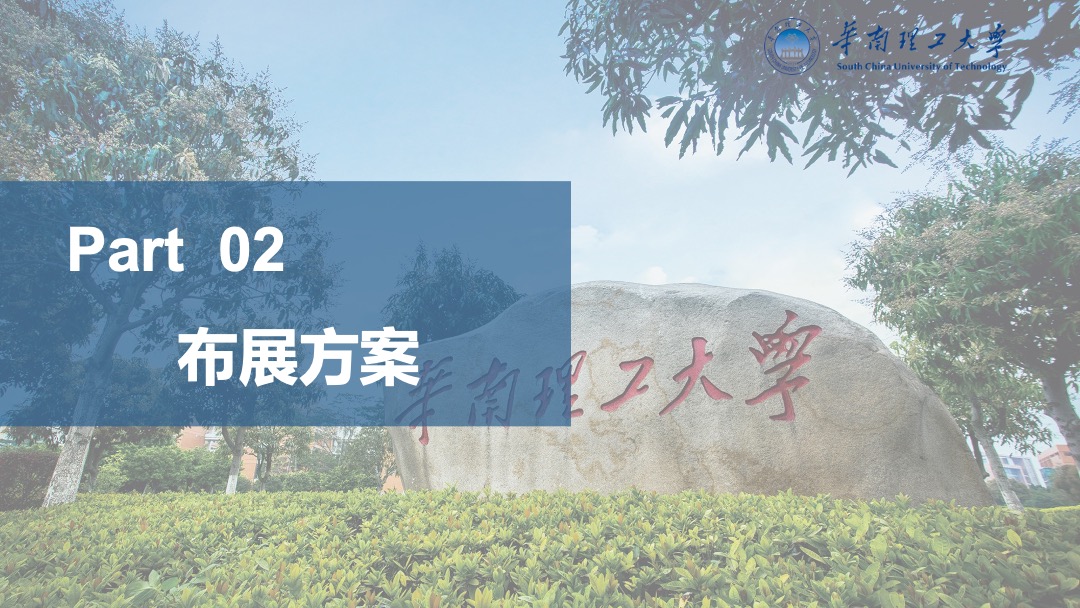 华南理工大学新生开学典礼活动方案