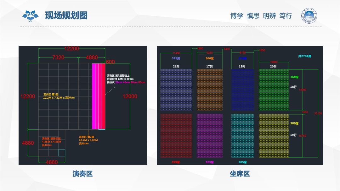 华南理工大学新生开学典礼活动方案
