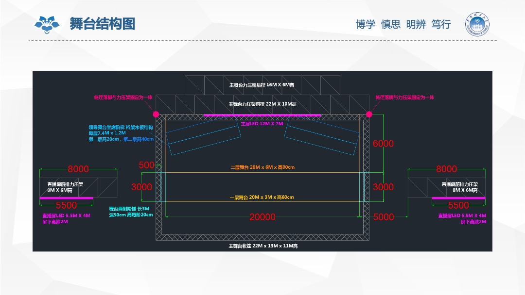 华南理工大学新生开学典礼活动方案