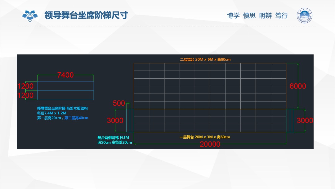 华南理工大学新生开学典礼活动方案
