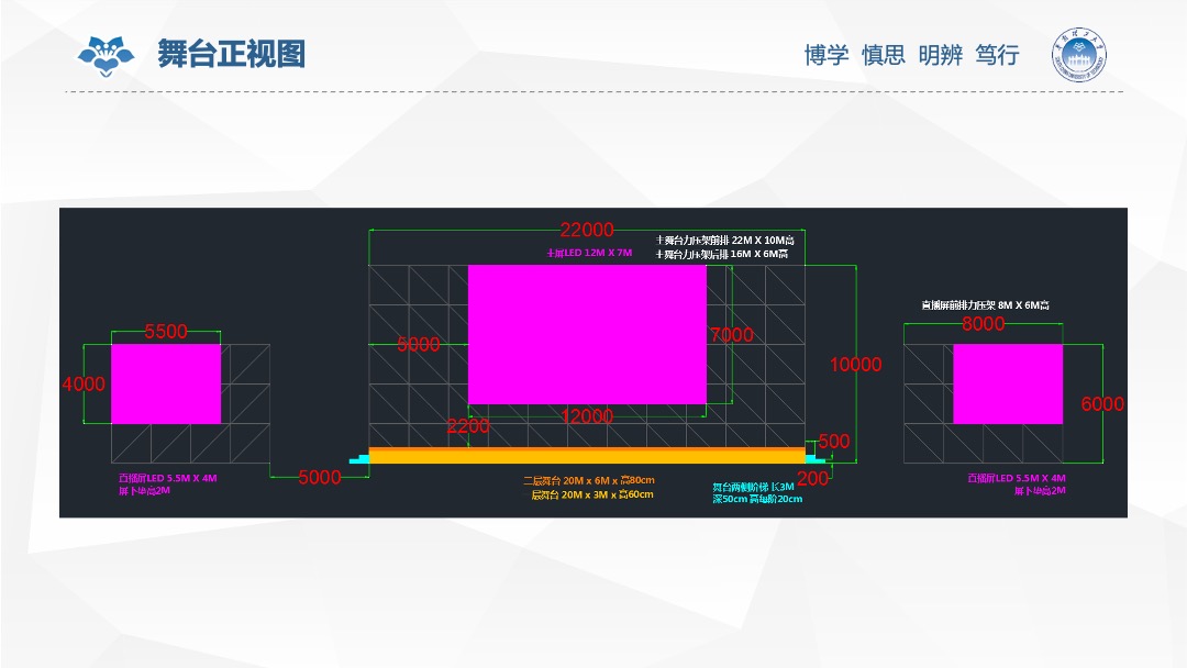 华南理工大学新生开学典礼活动方案
