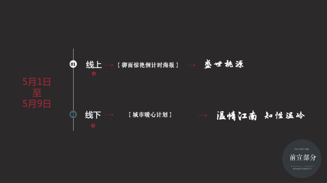 生活美学馆开放（幸逢桃源 共鉴雅境主题）活动策划方案