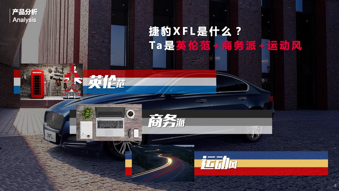 H2 XFL经销商展厅活动策划方案