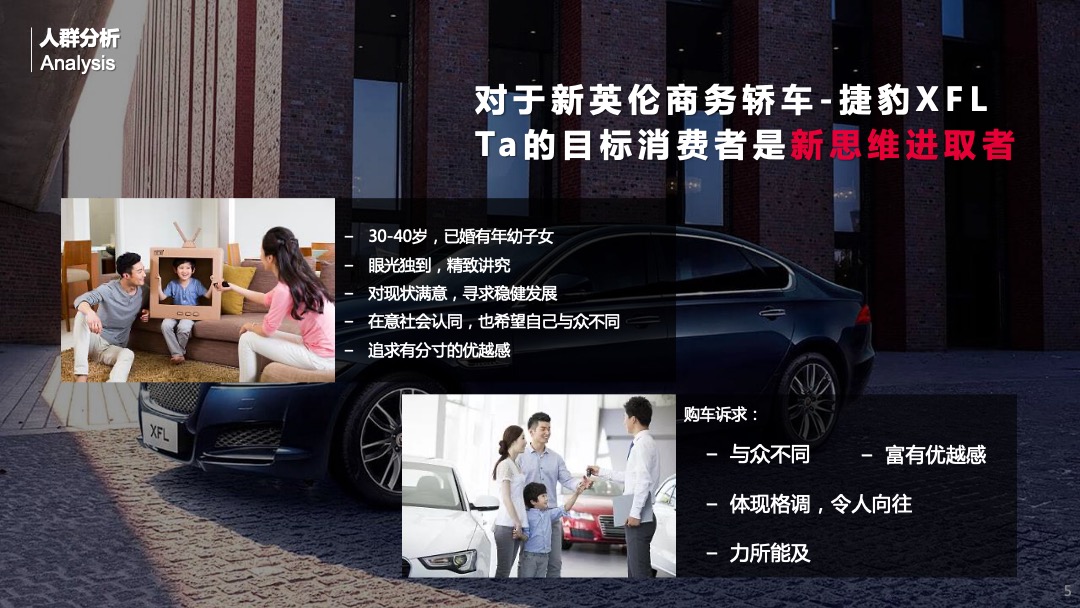 H2 XFL经销商展厅活动策划方案