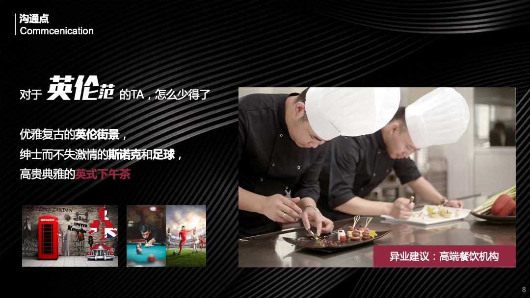 H2 XFL经销商展厅活动策划方案