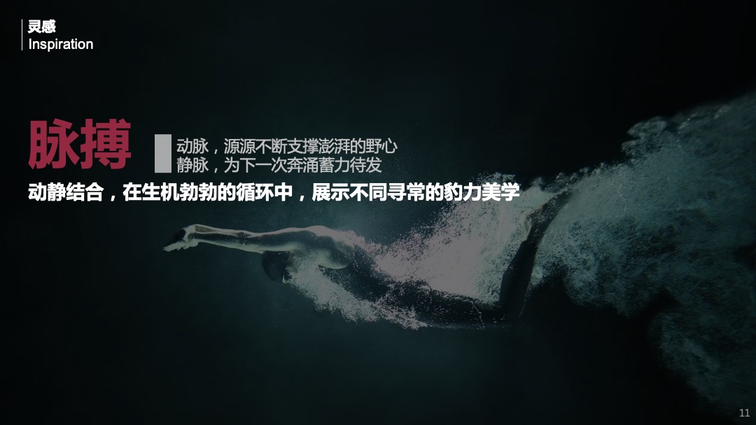 H2 XFL经销商展厅活动策划方案