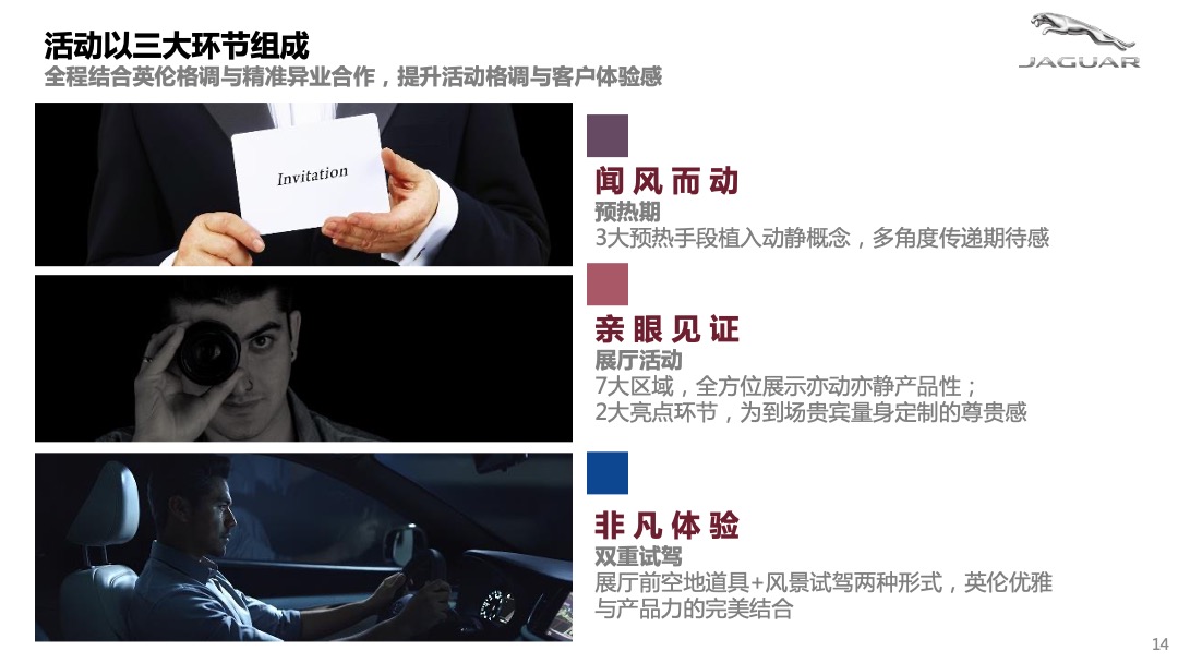 H2 XFL经销商展厅活动策划方案