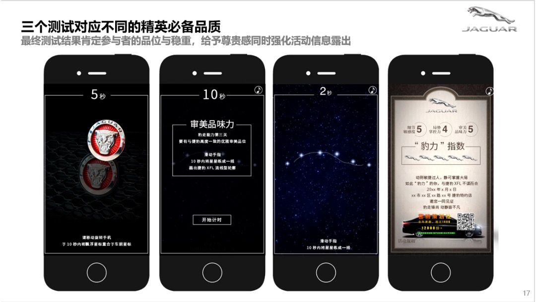 H2 XFL经销商展厅活动策划方案