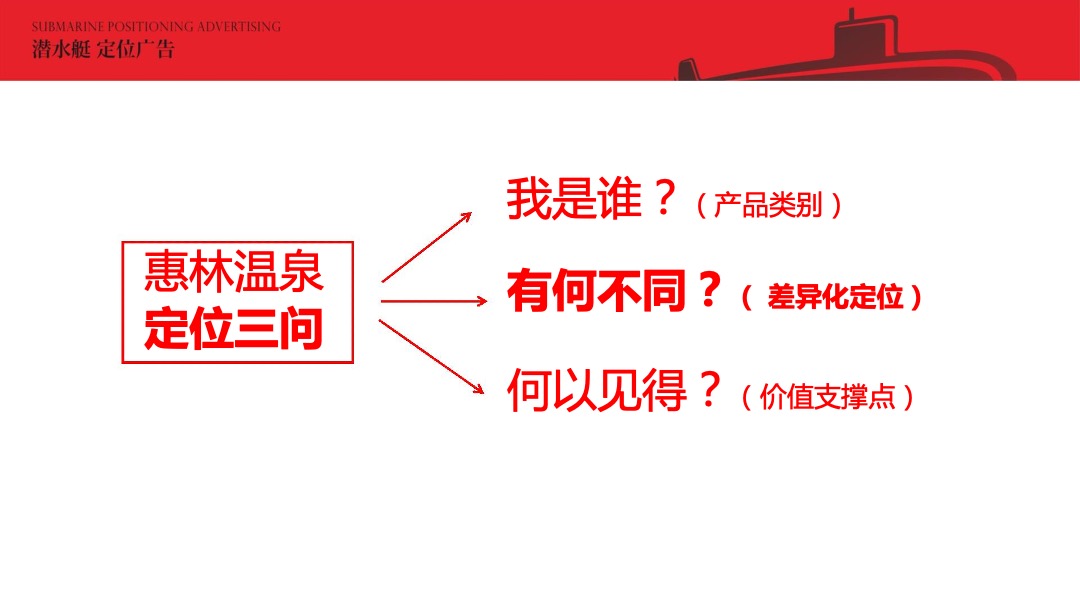 富力惠林温泉比稿竞标案