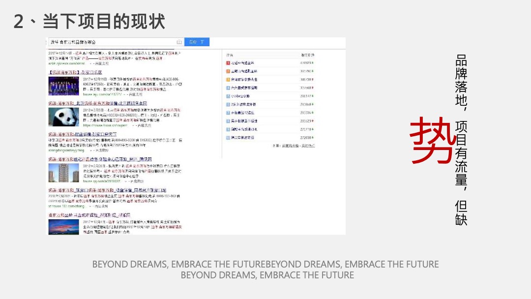 远洋尚东万和年度推广策略案