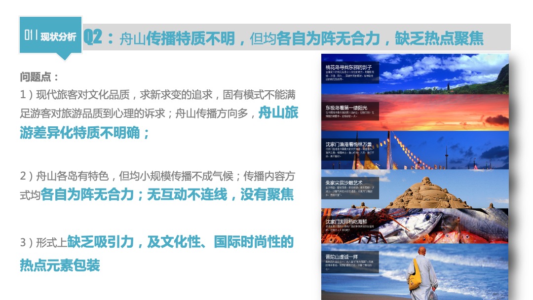 舟山城市旅游品牌推广活动策略