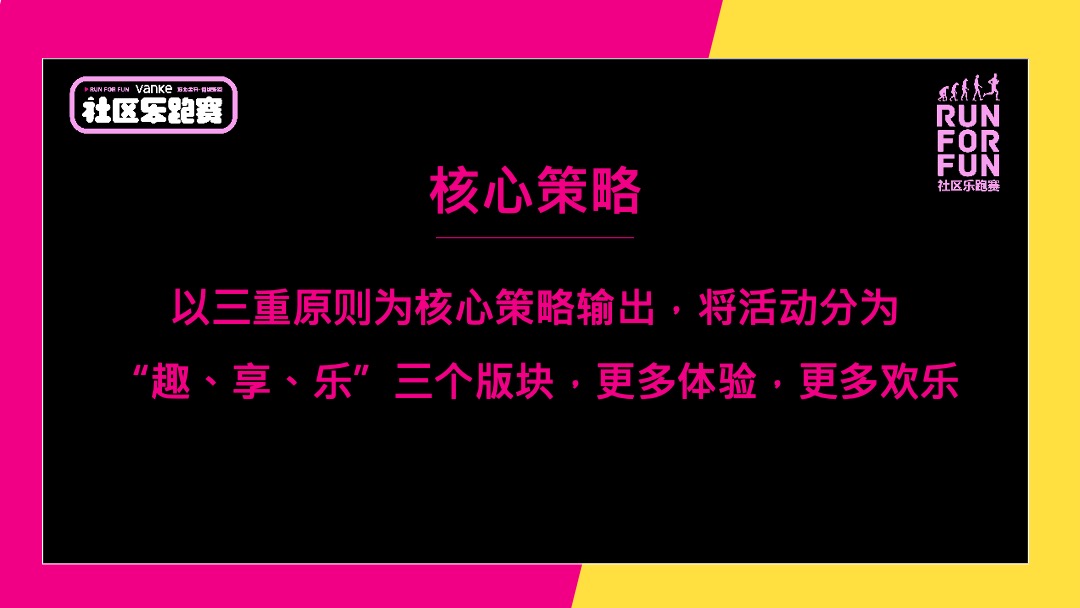 物业公司社区乐跑赛（筋力全开 倾城乐跑主题）活动策划方案