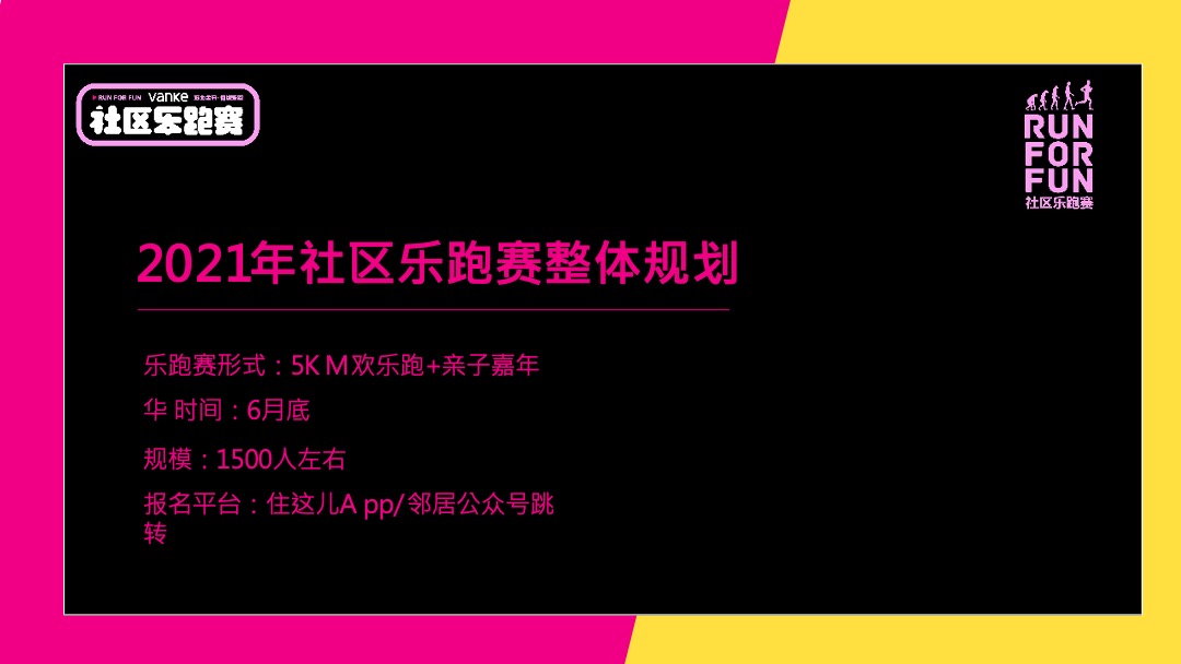 物业公司社区乐跑赛（筋力全开 倾城乐跑主题）活动策划方案
