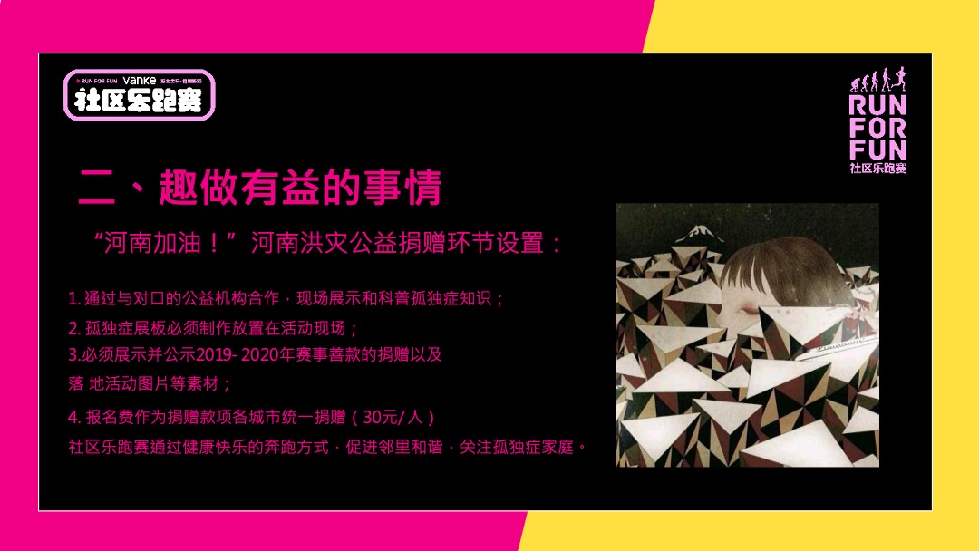 物业公司社区乐跑赛（筋力全开 倾城乐跑主题）活动策划方案