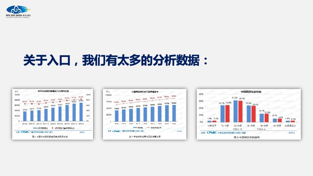 蜈支洲岛景区旅游品牌整合线上传播方案