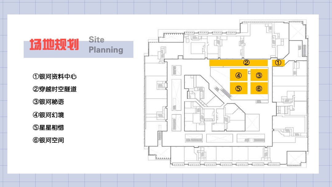 商业广场七夕系列（银河研究院主题）活动策划方案