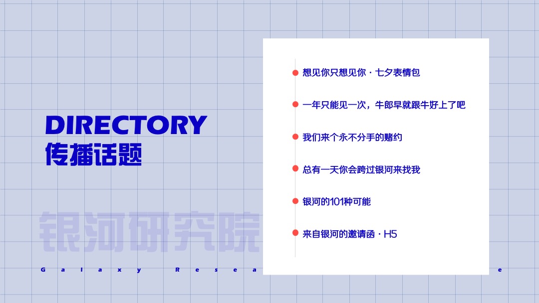 商业广场七夕系列（银河研究院主题）活动策划方案