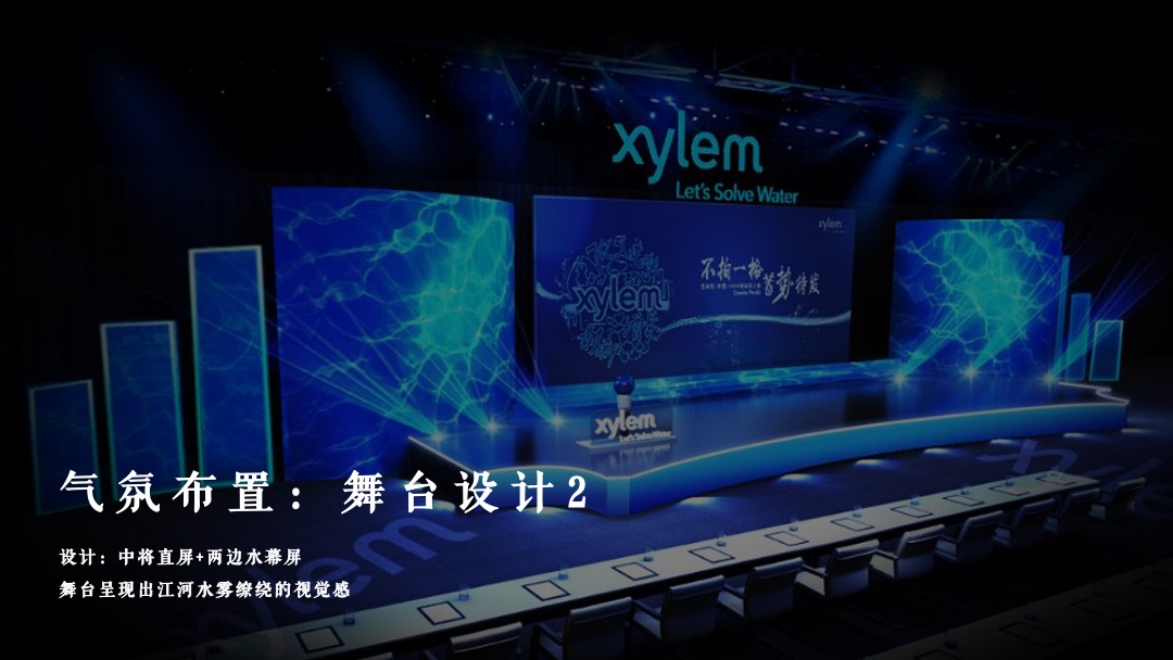 地产项目营销中心暨样板示范区开放（贡江之上·一睹华府主题）活动策划方案