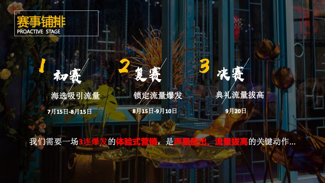 物业公司业主达人秀系列（缤纷社区·都享人生主题）活动策划方案