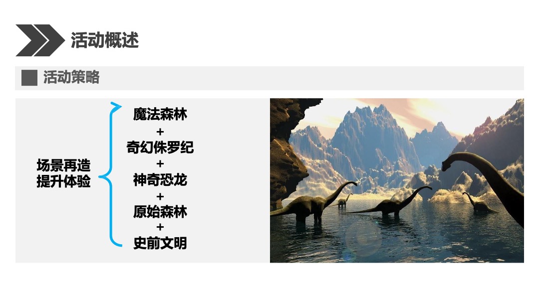 美利广场购物中心第三届美利夏之夜-穿越侏罗纪 森林大冒险主题活动方案