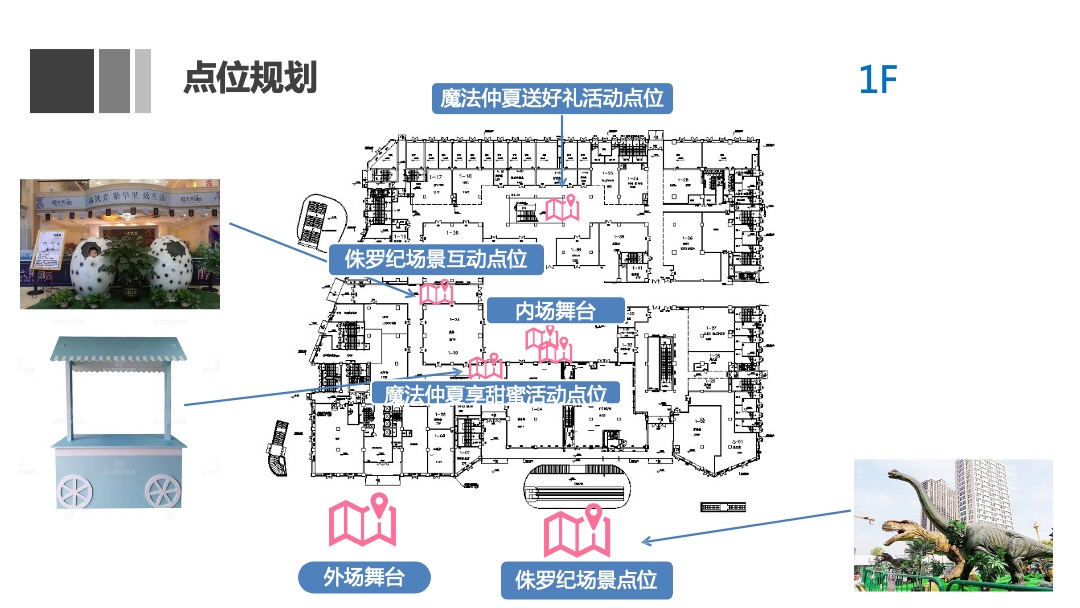 美利广场购物中心第三届美利夏之夜-穿越侏罗纪 森林大冒险主题活动方案
